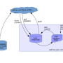 git-flow.png